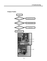 Preview for 44 page of LG KG300 Service Manual