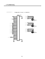 Preview for 47 page of LG KG300 Service Manual