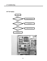 Preview for 59 page of LG KG300 Service Manual