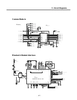 Preview for 66 page of LG KG300 Service Manual