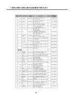 Preview for 81 page of LG KG300 Service Manual