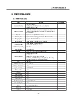 Preview for 8 page of LG KG320 Service Manual