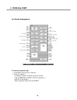 Preview for 33 page of LG KG320 Service Manual