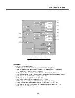 Preview for 34 page of LG KG320 Service Manual