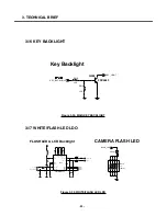 Preview for 51 page of LG KG320 Service Manual