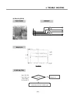 Preview for 58 page of LG KG320 Service Manual