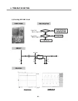 Preview for 61 page of LG KG320 Service Manual