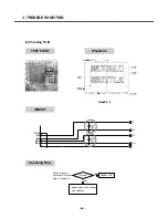 Preview for 65 page of LG KG320 Service Manual