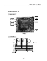 Preview for 66 page of LG KG320 Service Manual