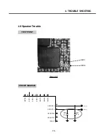 Preview for 78 page of LG KG320 Service Manual