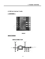 Preview for 80 page of LG KG320 Service Manual