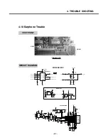 Preview for 82 page of LG KG320 Service Manual