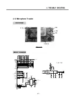 Preview for 86 page of LG KG320 Service Manual