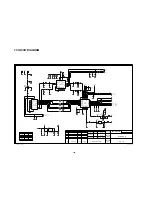 Preview for 103 page of LG KG320 Service Manual