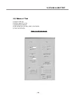 Preview for 120 page of LG KG320 Service Manual