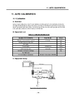 Preview for 122 page of LG KG320 Service Manual