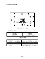 Preview for 123 page of LG KG320 Service Manual