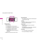 Предварительный просмотр 15 страницы LG KG320S User Manual