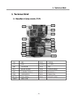 Preview for 8 page of LG KG330 Service Manual