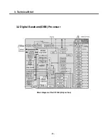 Preview for 13 page of LG KG330 Service Manual