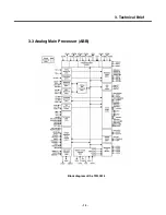 Preview for 14 page of LG KG330 Service Manual