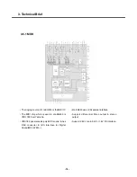 Preview for 17 page of LG KG330 Service Manual