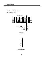 Preview for 19 page of LG KG330 Service Manual