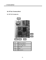 Preview for 25 page of LG KG330 Service Manual