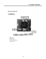 Preview for 28 page of LG KG330 Service Manual