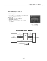 Preview for 32 page of LG KG330 Service Manual