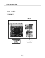 Preview for 35 page of LG KG330 Service Manual