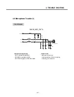 Preview for 40 page of LG KG330 Service Manual