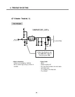 Preview for 43 page of LG KG330 Service Manual