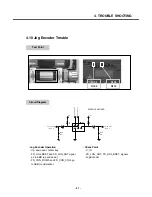 Preview for 50 page of LG KG330 Service Manual