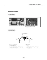 Preview for 52 page of LG KG330 Service Manual