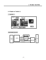 Preview for 56 page of LG KG330 Service Manual