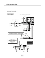 Preview for 57 page of LG KG330 Service Manual