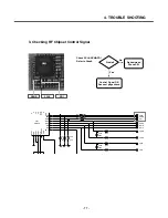 Preview for 76 page of LG KG330 Service Manual