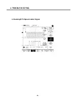 Preview for 77 page of LG KG330 Service Manual