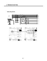 Preview for 81 page of LG KG330 Service Manual