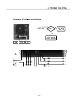 Preview for 86 page of LG KG330 Service Manual