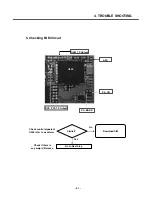 Preview for 90 page of LG KG330 Service Manual