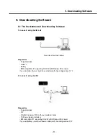 Preview for 94 page of LG KG330 Service Manual