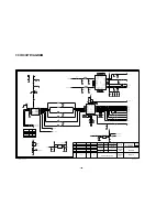 Preview for 107 page of LG KG330 Service Manual