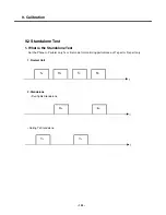 Preview for 123 page of LG KG330 Service Manual