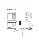 Preview for 124 page of LG KG330 Service Manual