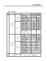 Предварительный просмотр 14 страницы LG KG920 Service Manual