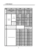 Предварительный просмотр 15 страницы LG KG920 Service Manual