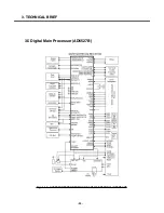 Предварительный просмотр 29 страницы LG KG920 Service Manual