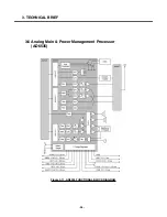 Предварительный просмотр 35 страницы LG KG920 Service Manual